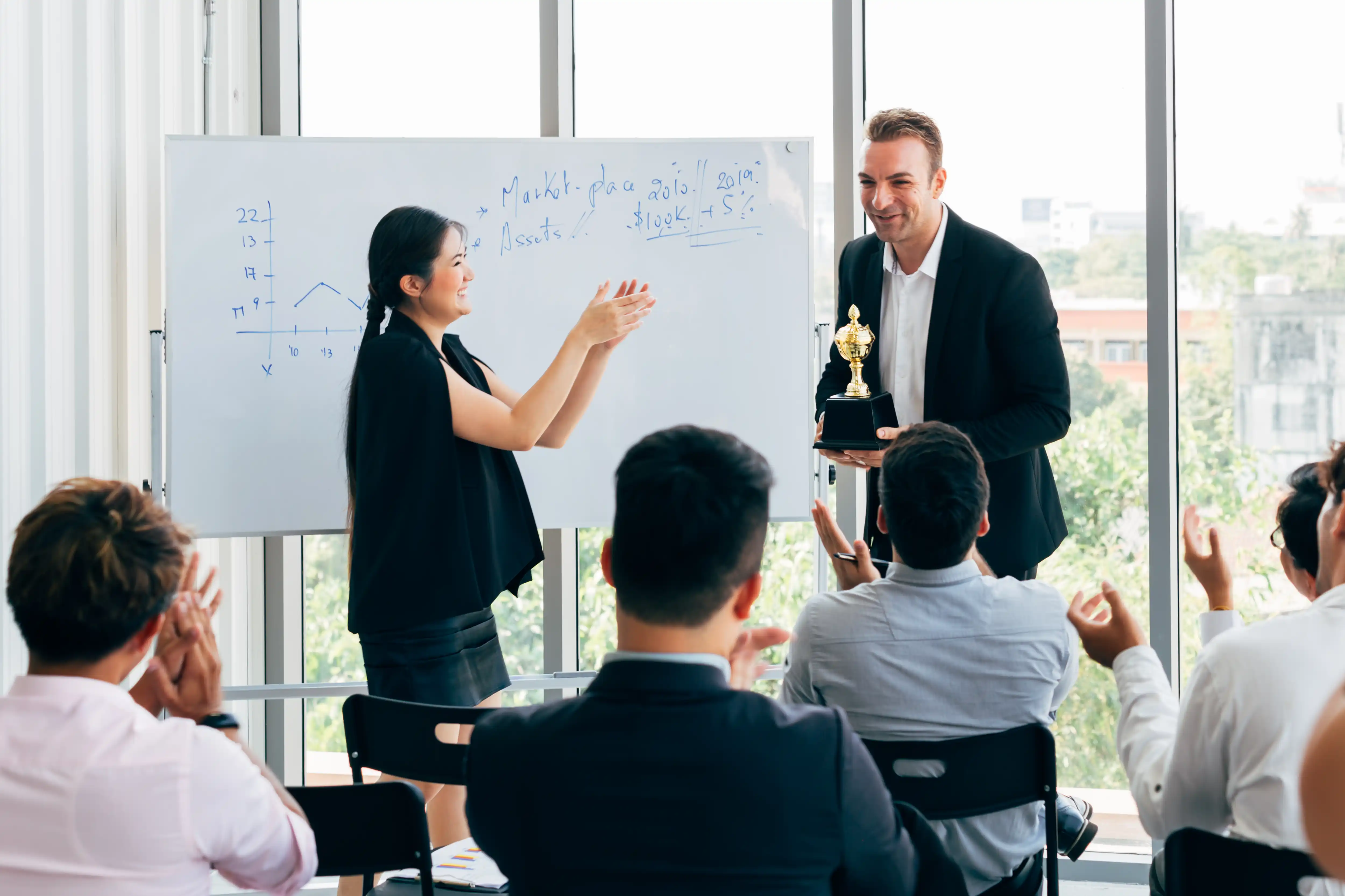 İşletme Danışmanlığı