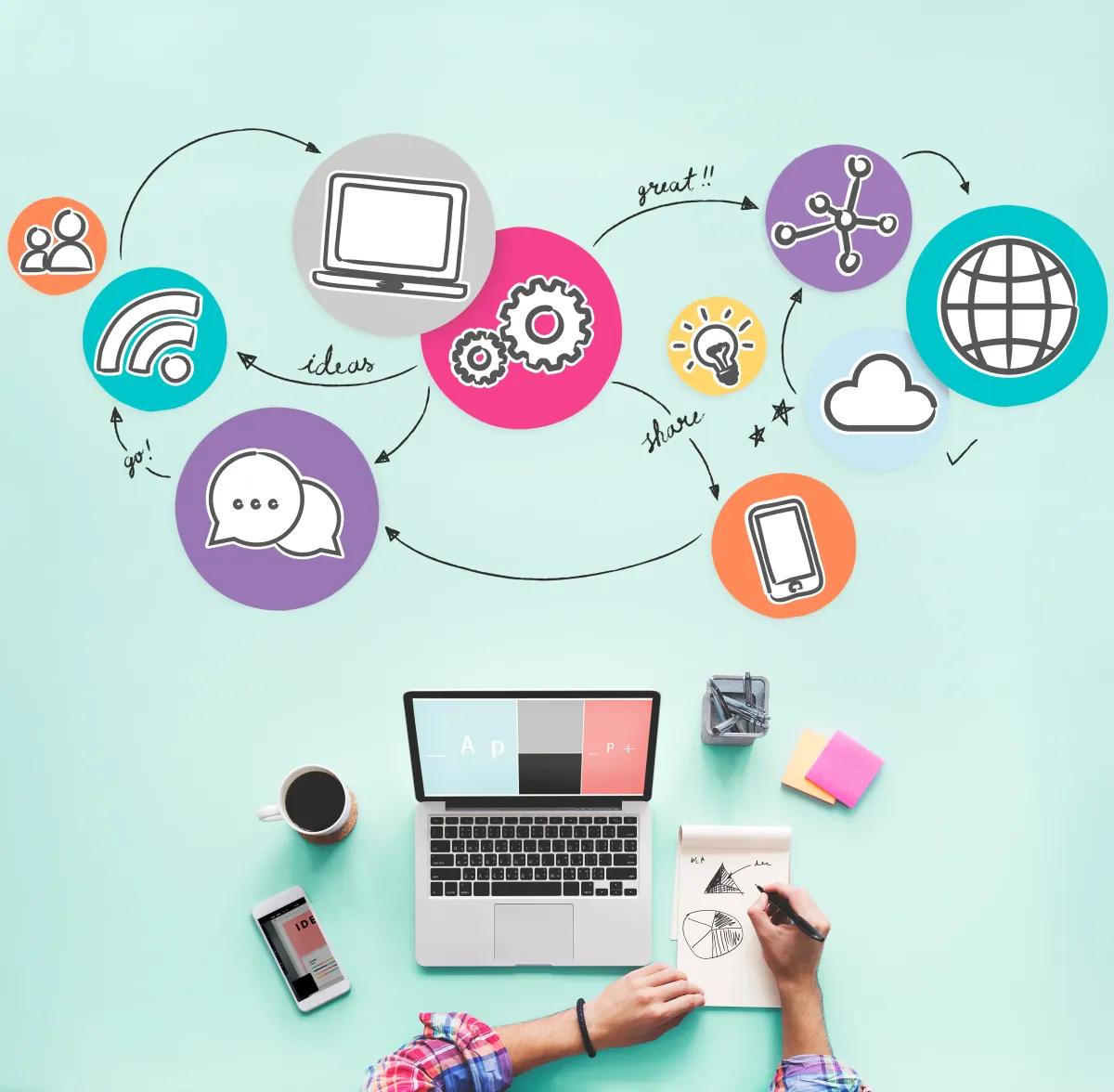 Google Ads ve Meta Reklamları Yönetimi