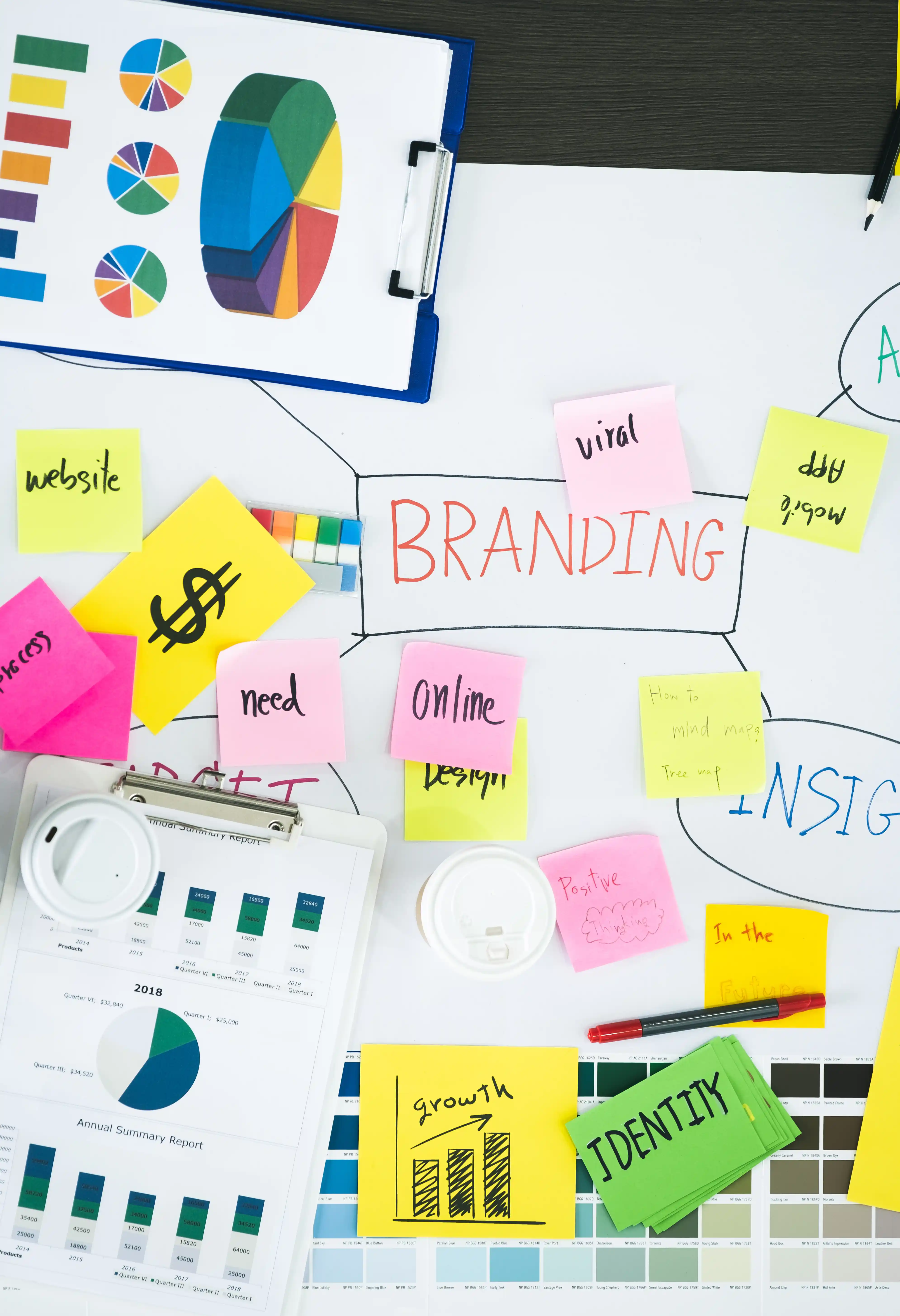 Marka Danışmanlığı